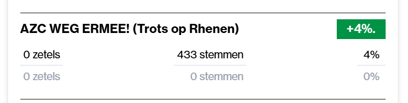 Jarno van Straaten tweet media