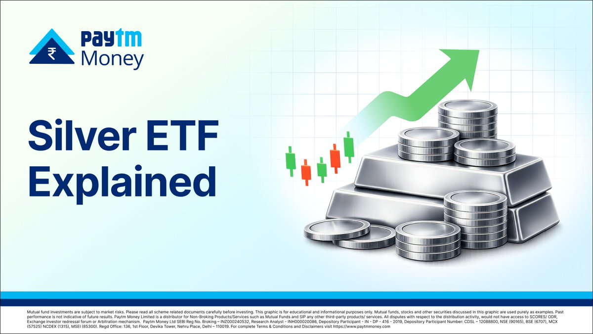 Paytm Money tweet media