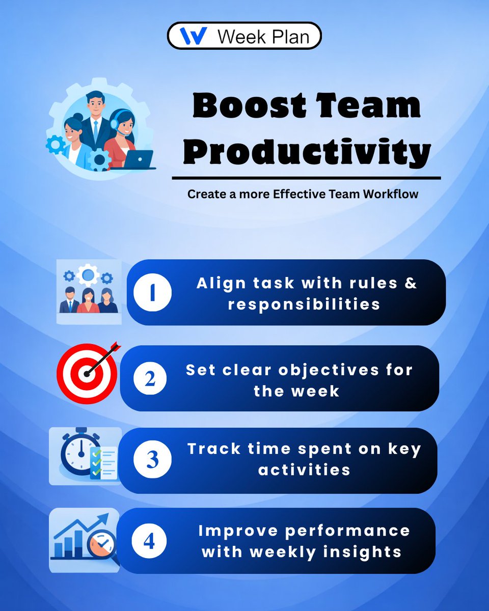 Week Plan (web app) tweet media