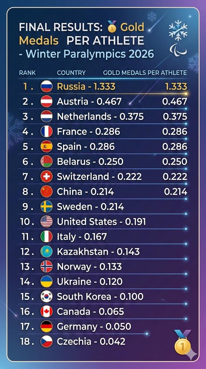 Johnny FD tweet media