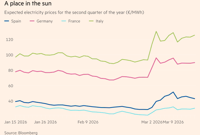 Martin Ehl (also @martinehl.bsky.social) tweet media