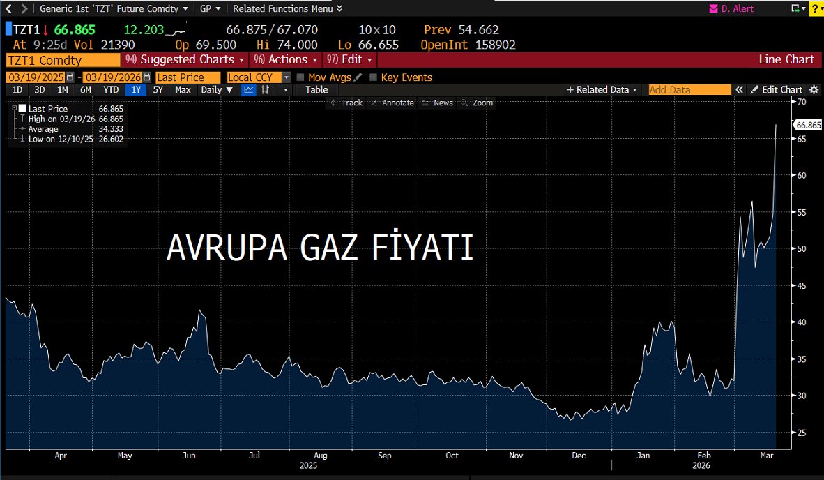 Dr. Barış Esen tweet media
