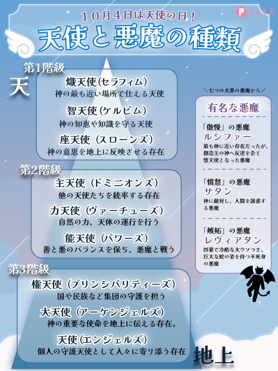 きよぽんページ きよぽん (@kykypnpn) / Posts / X