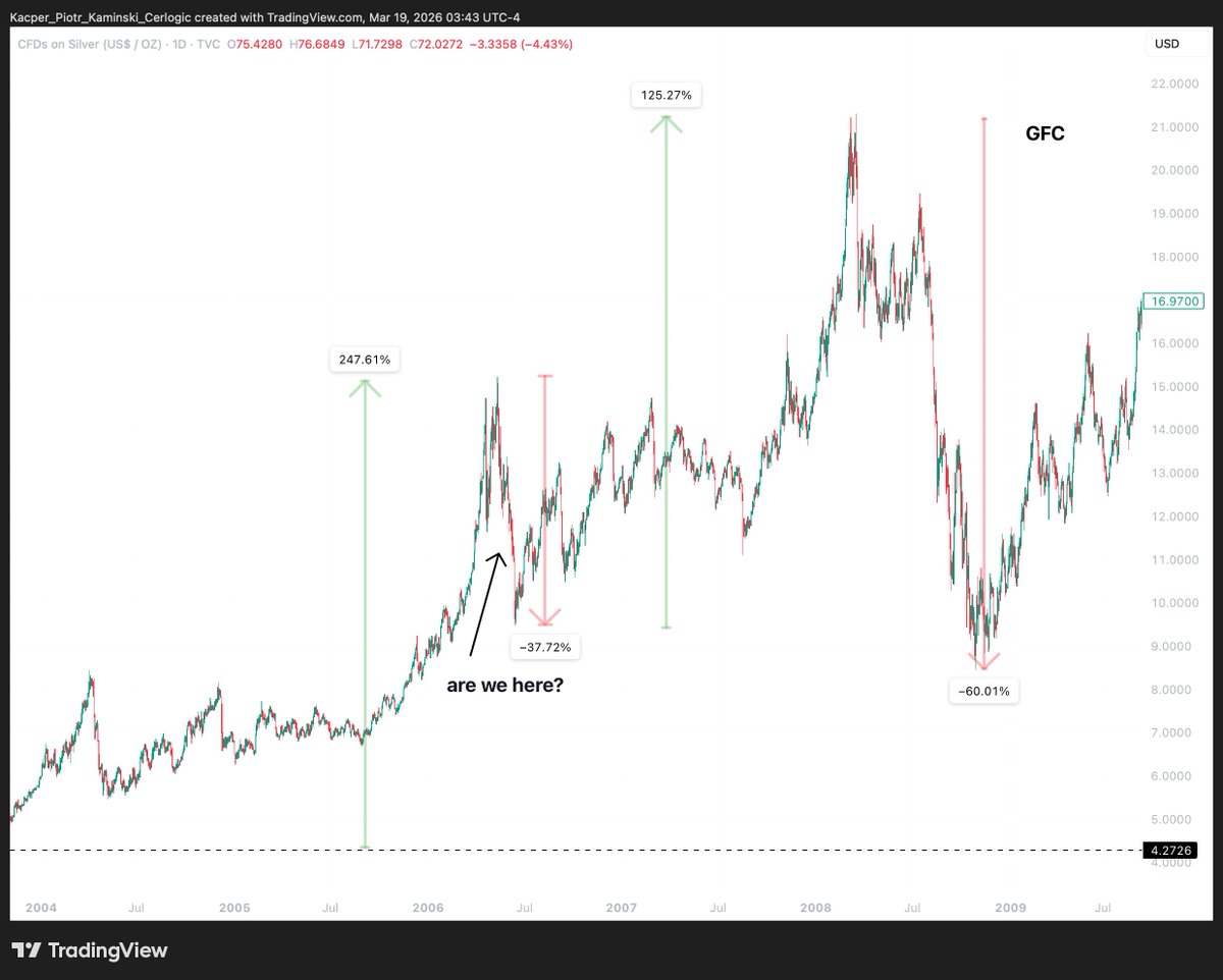 Kacper Piotr Kaminski tweet media