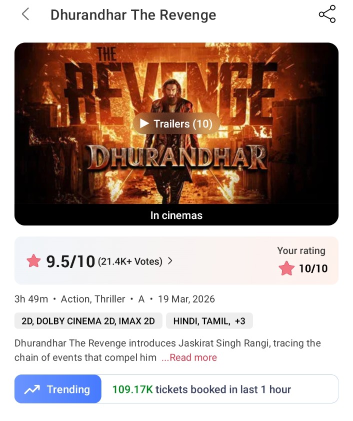 ananthantj's tweet photo. Peak 🙏🏻🔥 

#Dhurandha2 Has broken #Pushpa2 Peak hourly sales record on BMS 

- Pushpa 2 - 107.65K
- Dhurandhar 2 - 109.17K+

#Ranveersingh https://t.co/W1Y3uC5brF