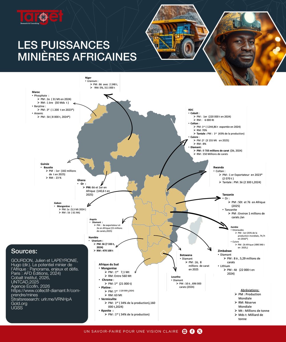 Target sarl tweet media