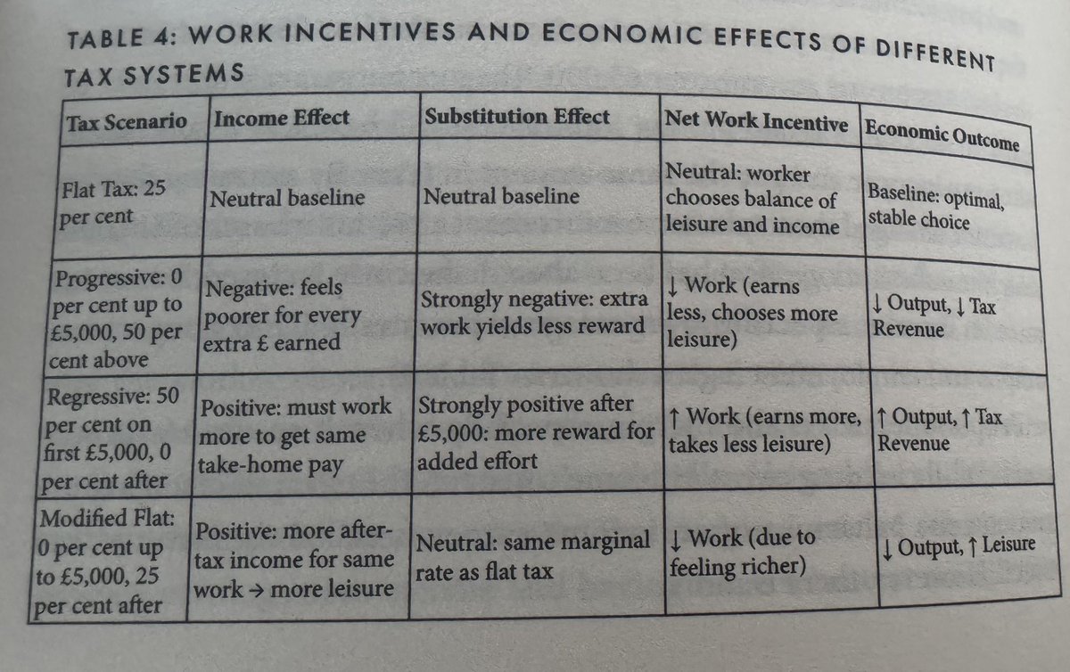 London HENRY 💷 tweet media