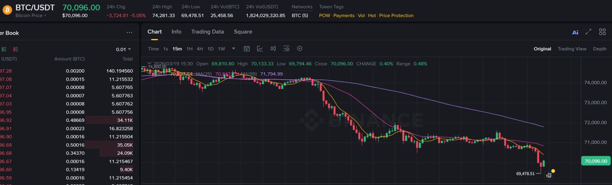Wu Blockchain tweet media