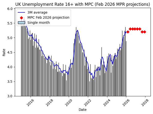Viraj Patel tweet media