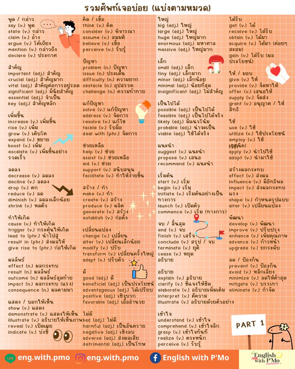 English with P’Mo tweet media