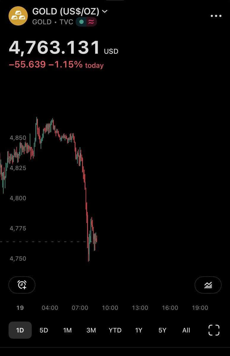 A.M. 💵 💰 tweet media