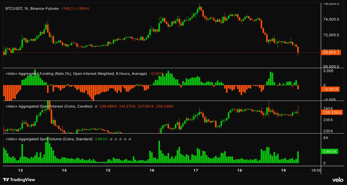 CGT Trader tweet media