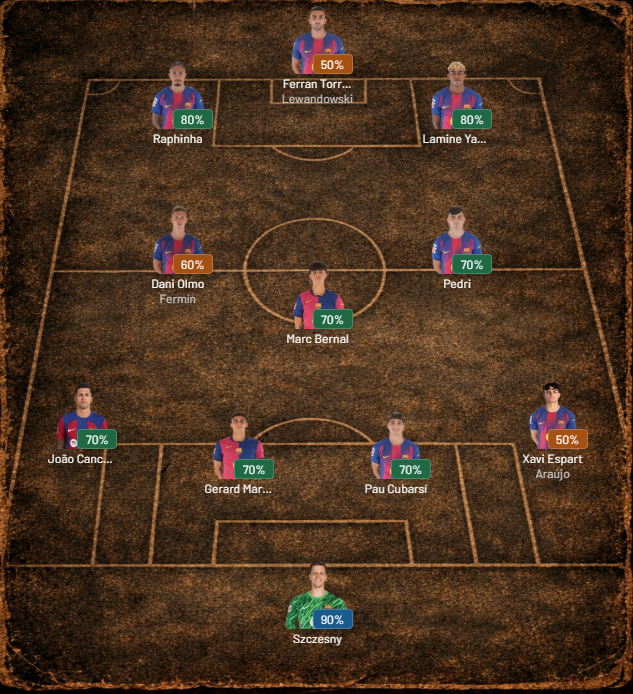 Don Quijote De La Cancha tweet media