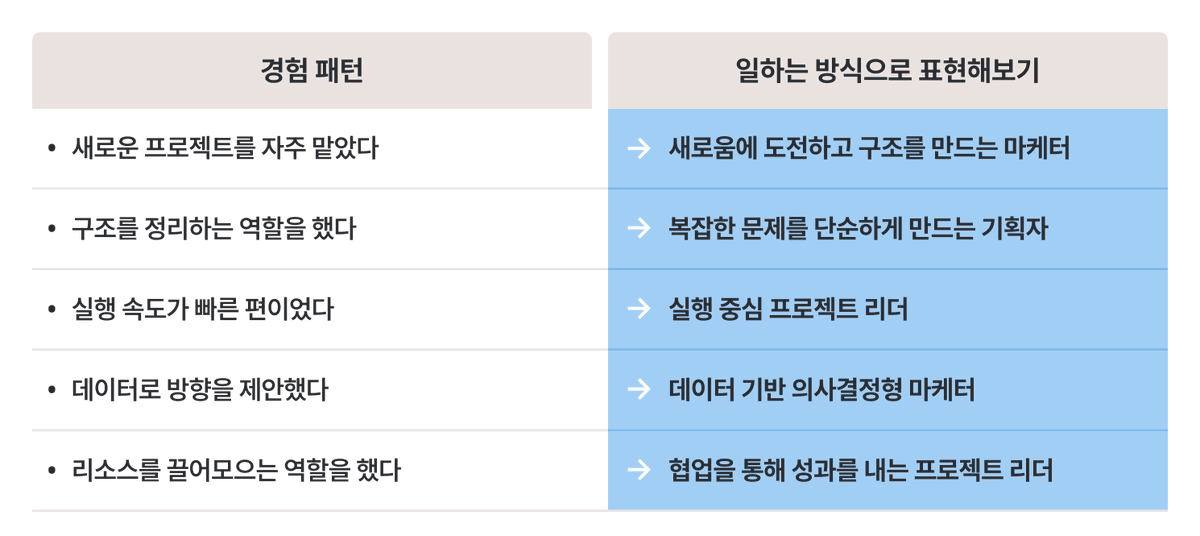 퍼블리 | PUBLY tweet media