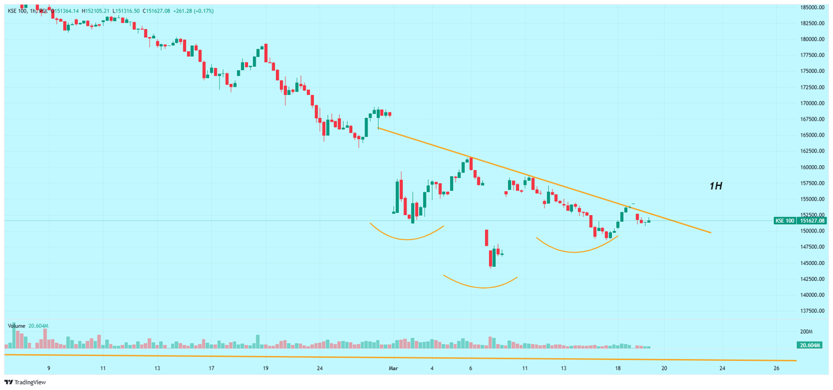 Nasir Dar tweet media