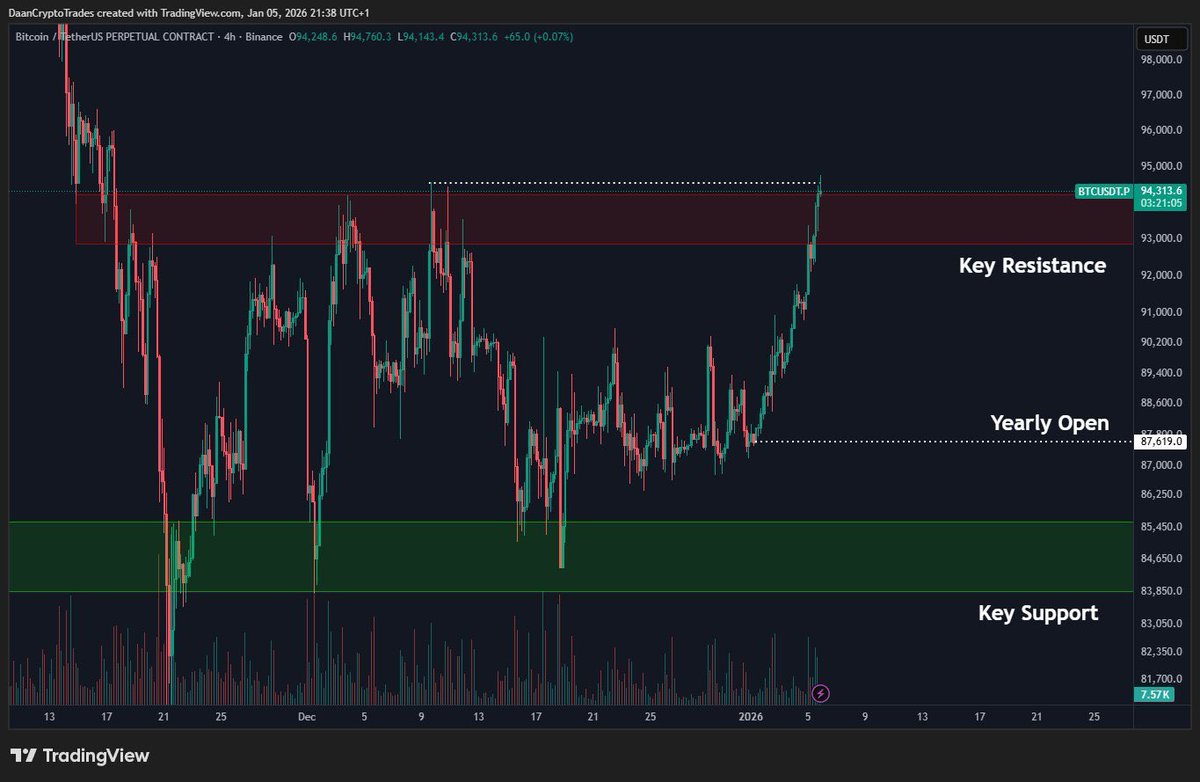 Kai｜VC PARTNER tweet media