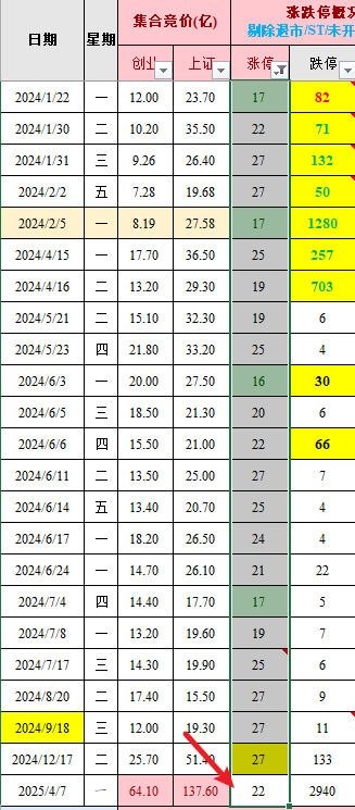 StarDust tweet media