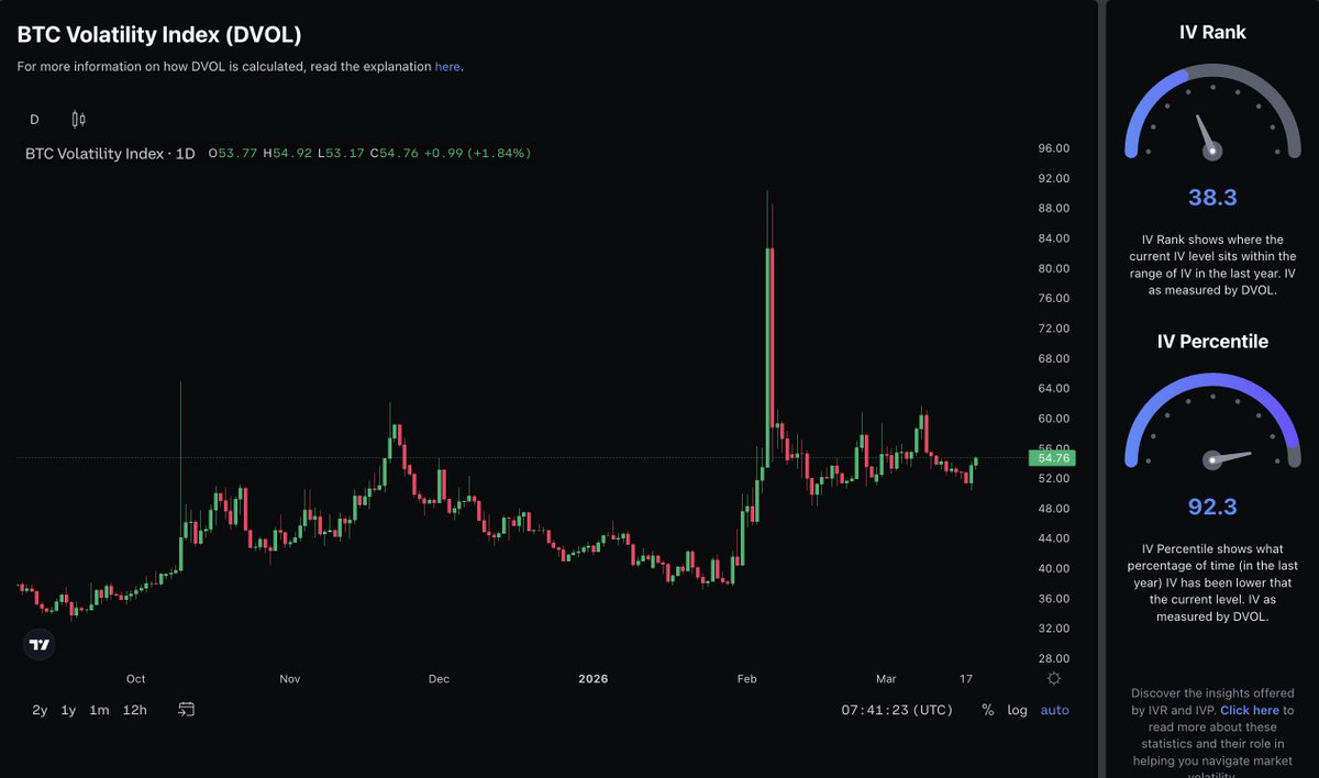 莫飞 | 0xMorfly 🥨 tweet media