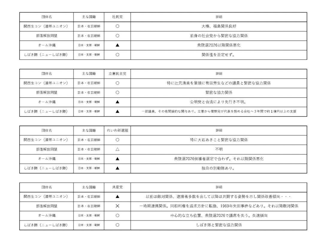 🇯🇵光稀 tweet media