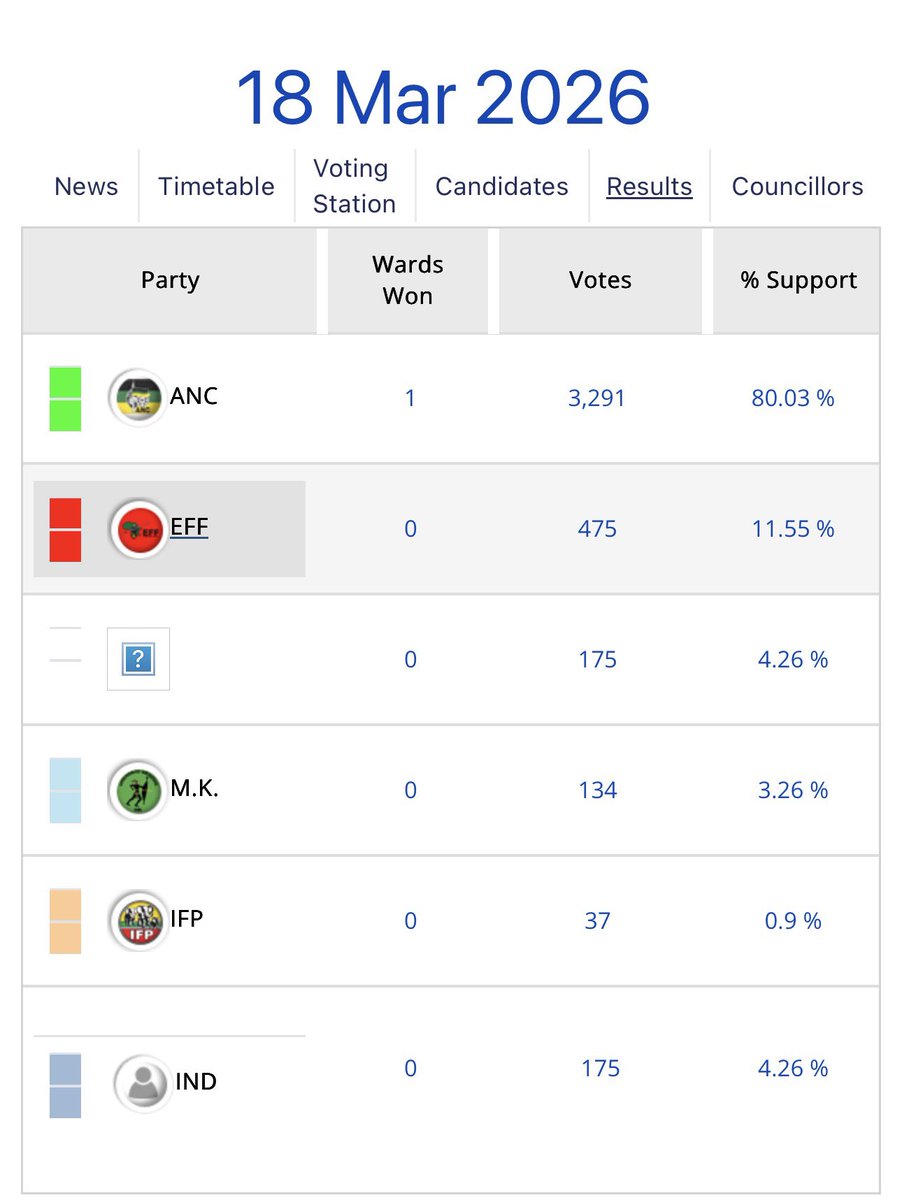 MK Party Stan tweet media
