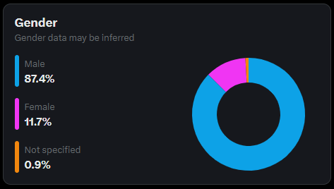 Captain Saint Asher 🇬🇧 tweet media