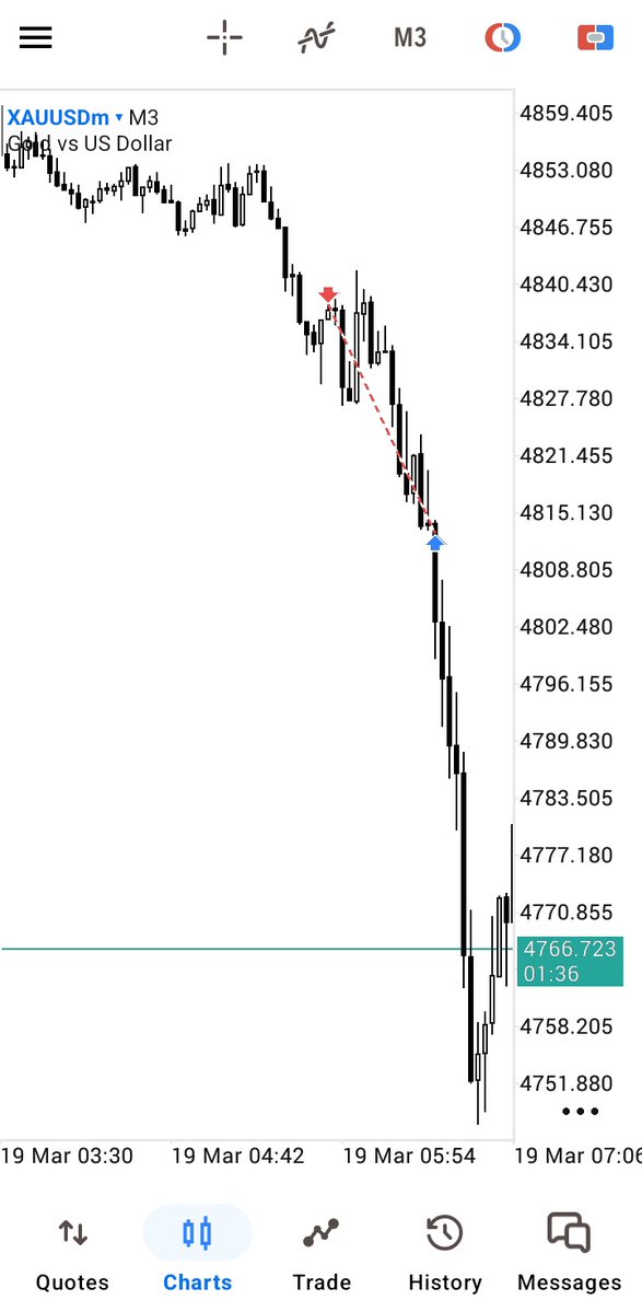 zah Ghost👻 tweet media