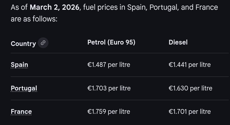 Philip Andrew O'Reilly Photography tweet media