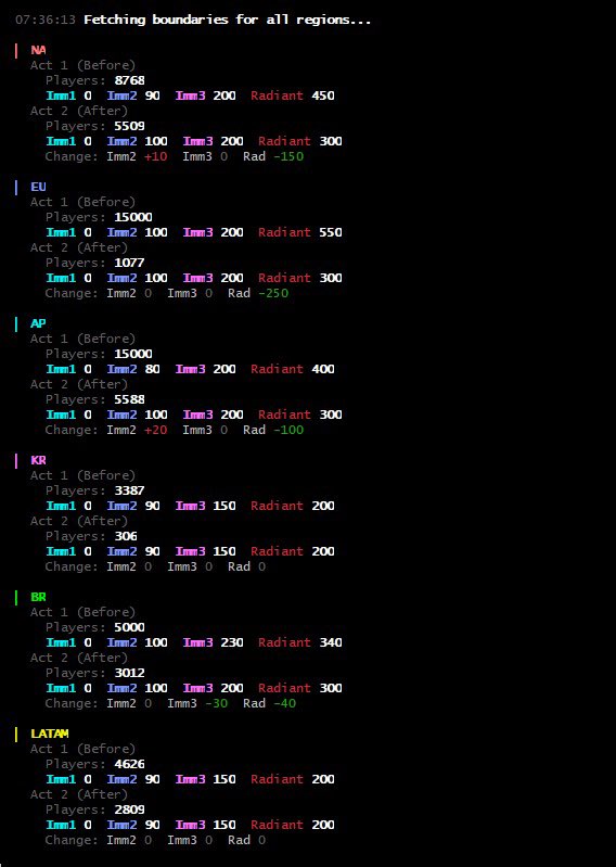 valohabercisi tweet media