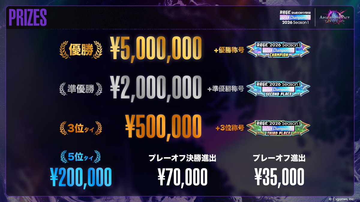 RAGE Shadowverse tweet media