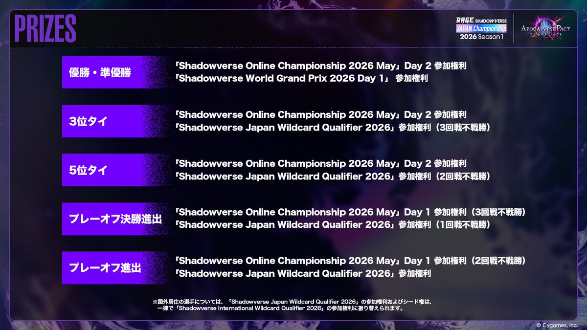 RAGE Shadowverse tweet media