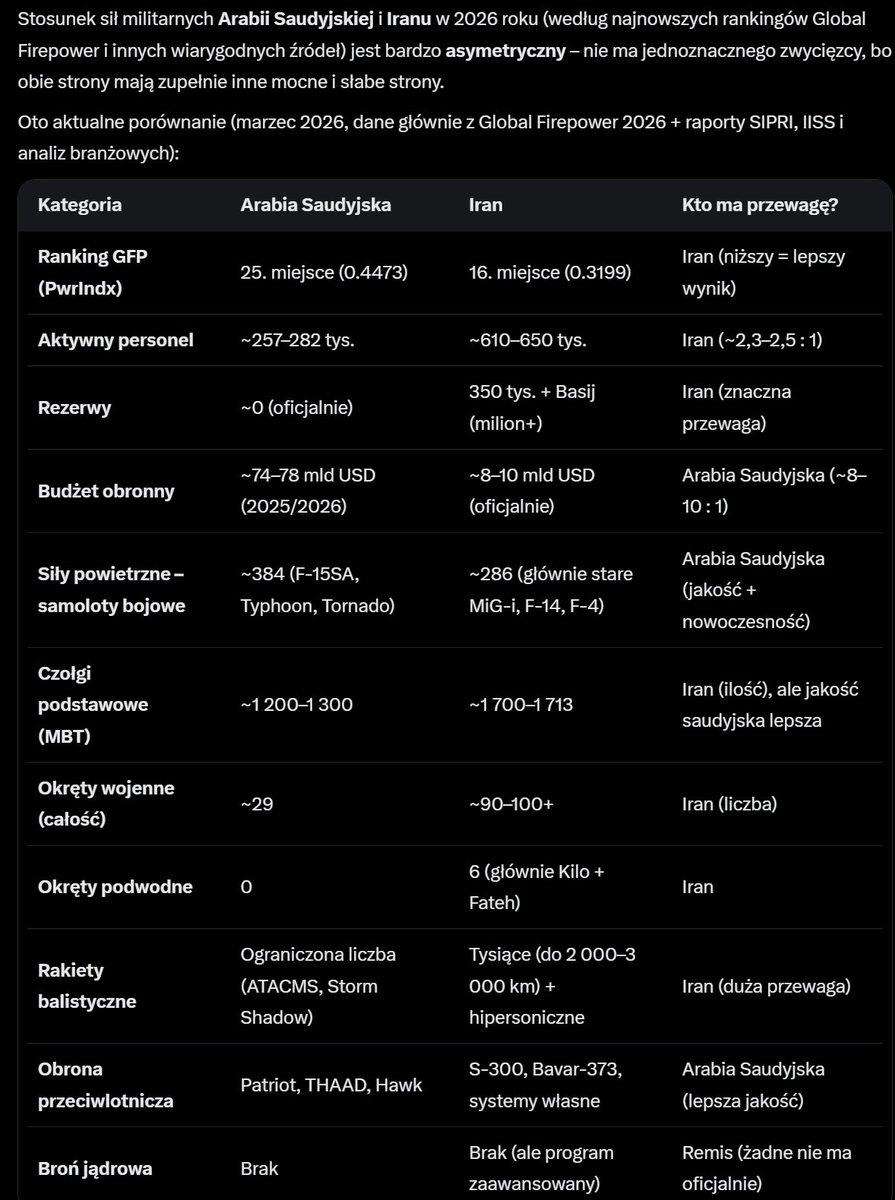 Rafał Otoka Frąckiewicz tweet media