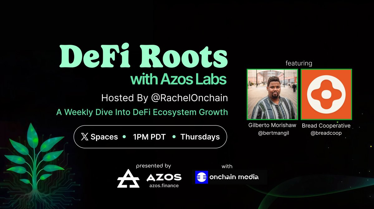 Azos Finance tweet media