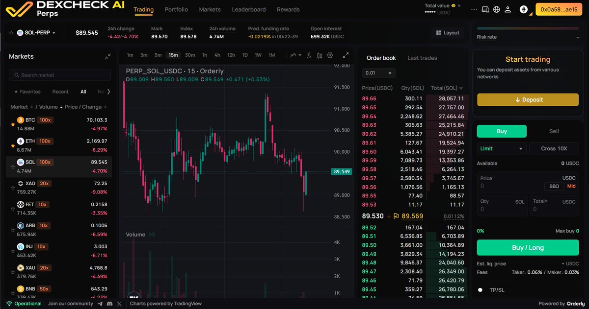 DexCheck AI tweet media