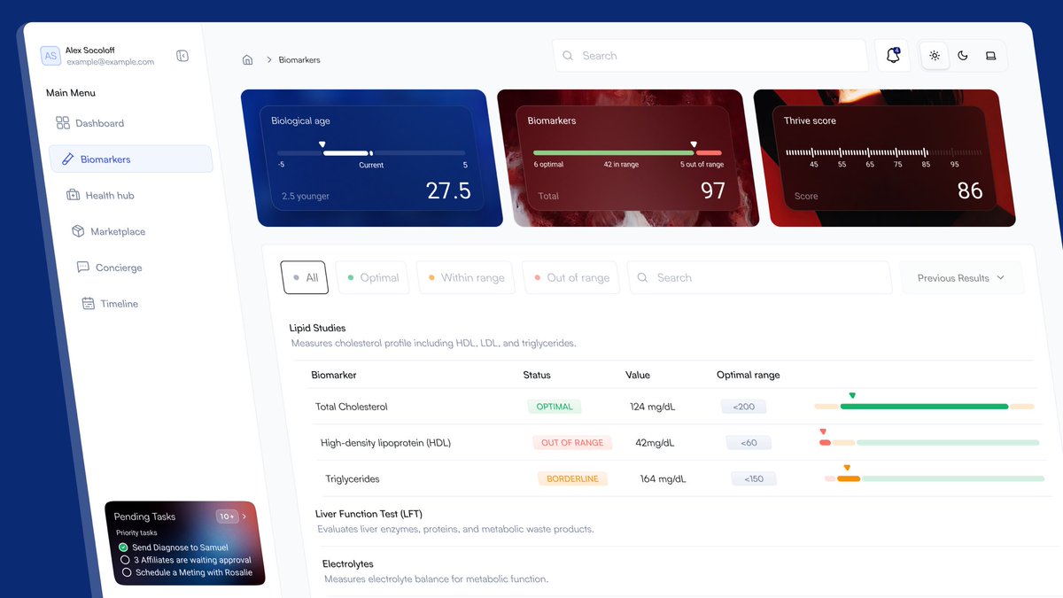 Alex Socoloff tweet media