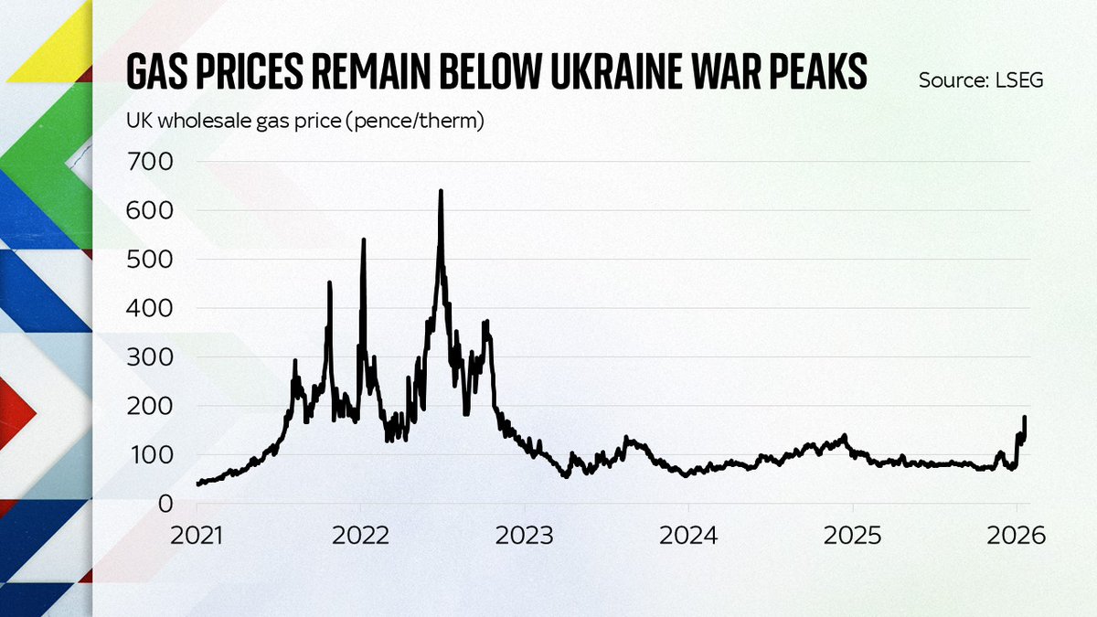 Tom Boadle tweet media