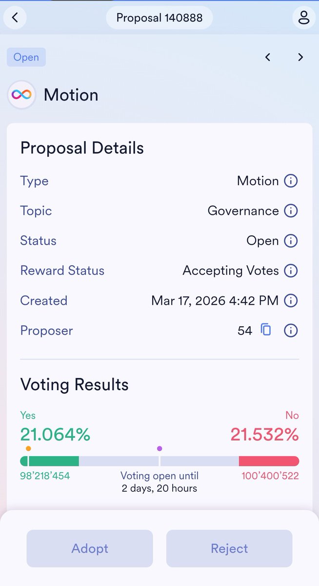 geekchains.icp ∞ tweet media