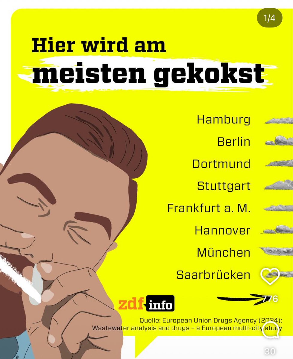 🍻DJ OLLOL (CEO TBK Bubble) 🍻 tweet media