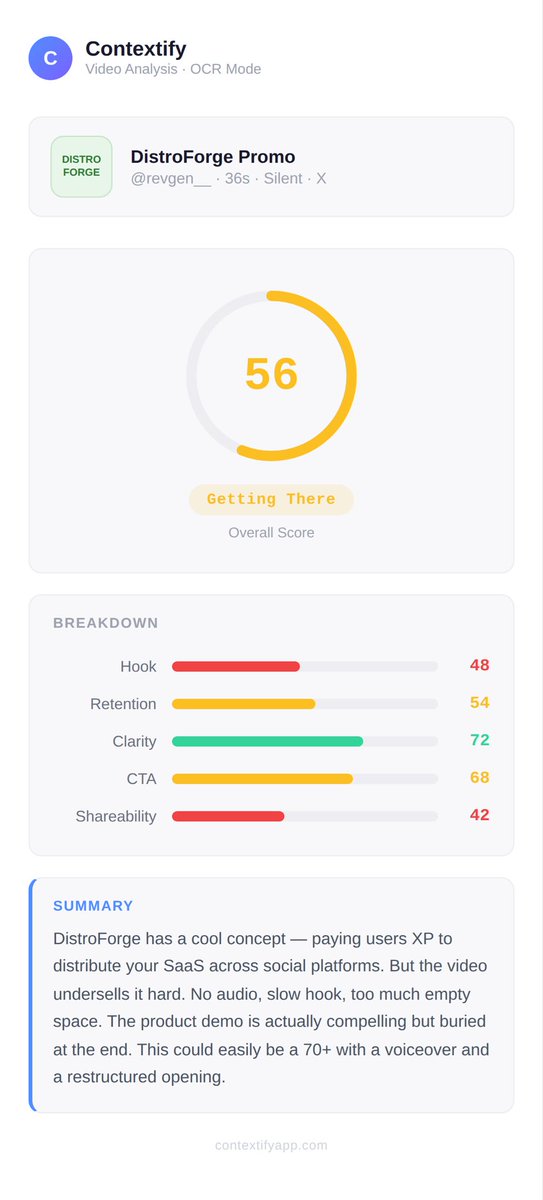 Contextify tweet media