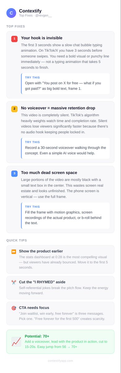 Contextify tweet media