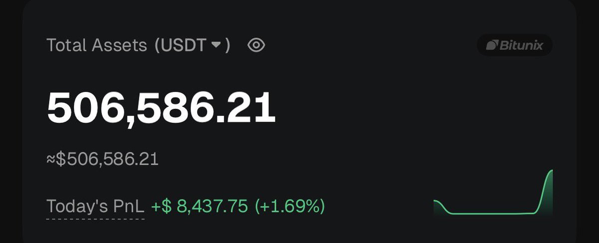 프로스 | Pros tweet media