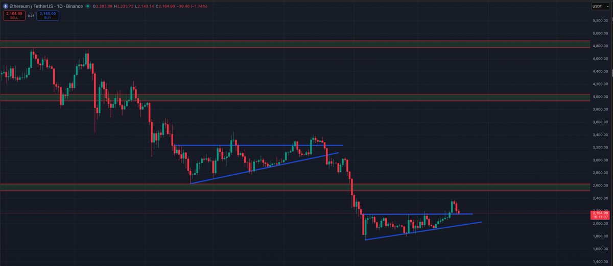 Market Watcher tweet media