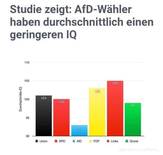 Exhibitionism is real tweet media