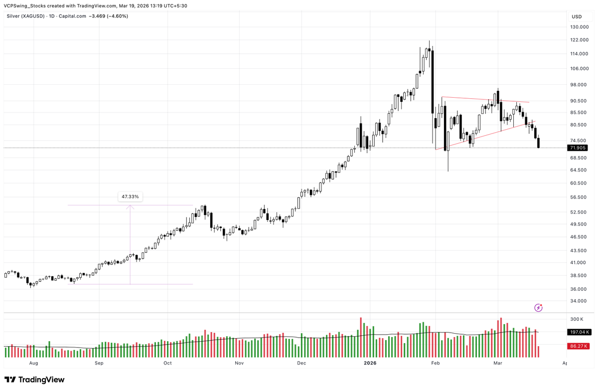 Buy Before Breakout tweet media