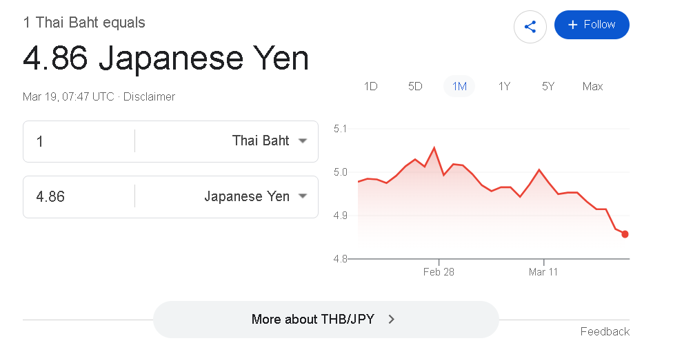 みやー@日本人がタイでルイボス屋 🇿🇦🇹🇭 tweet media