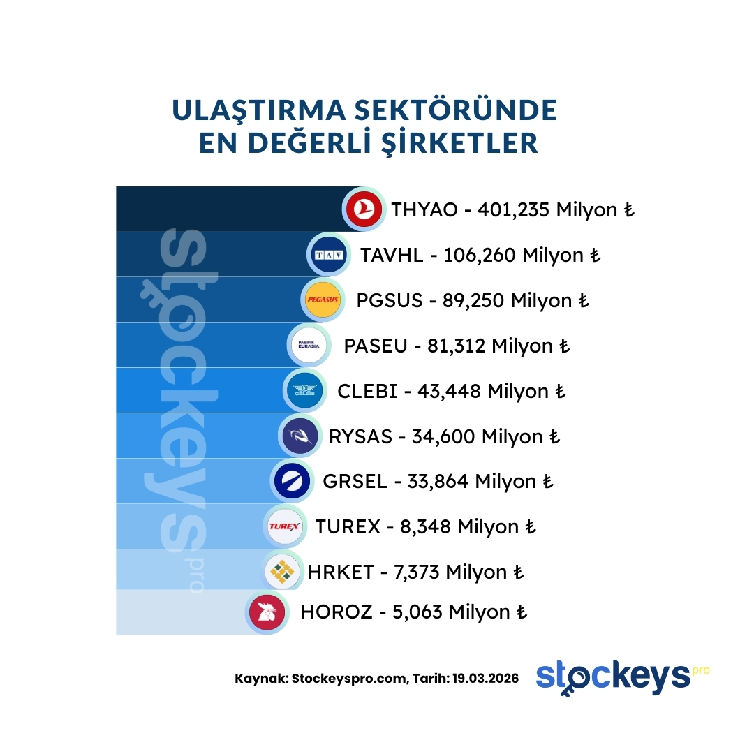Stockeys tweet media