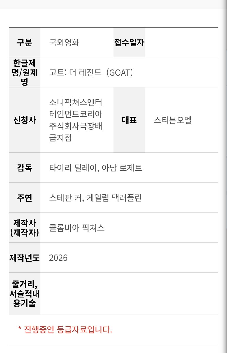 소니 애니메이션 영화 <고트: 더 레전드 (GOAT)> 국내 등급 심의 접수 큰 꿈을 가진 작은 염소 윌이 프로 로어볼 리그 프로 팀에 합류하여 경기를...