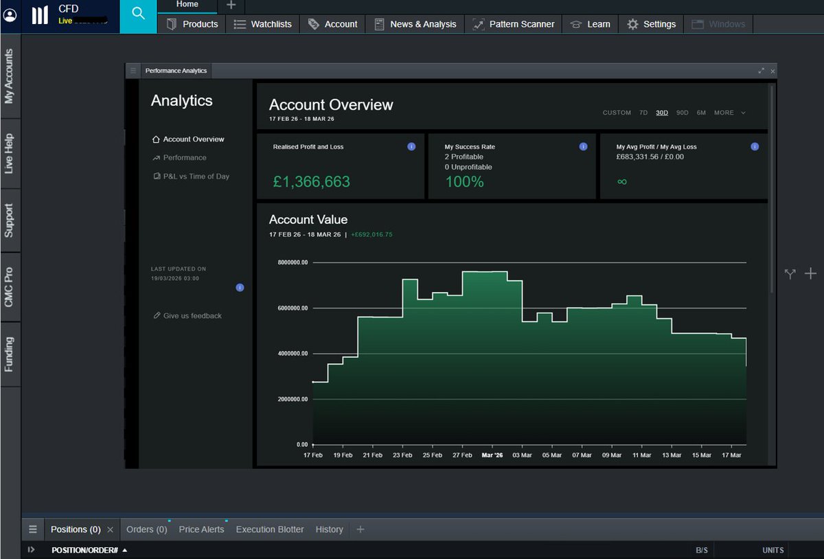 Goldman V*king Sachs⚔️ tweet media