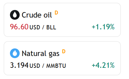 RedandWhite Ireland tweet media