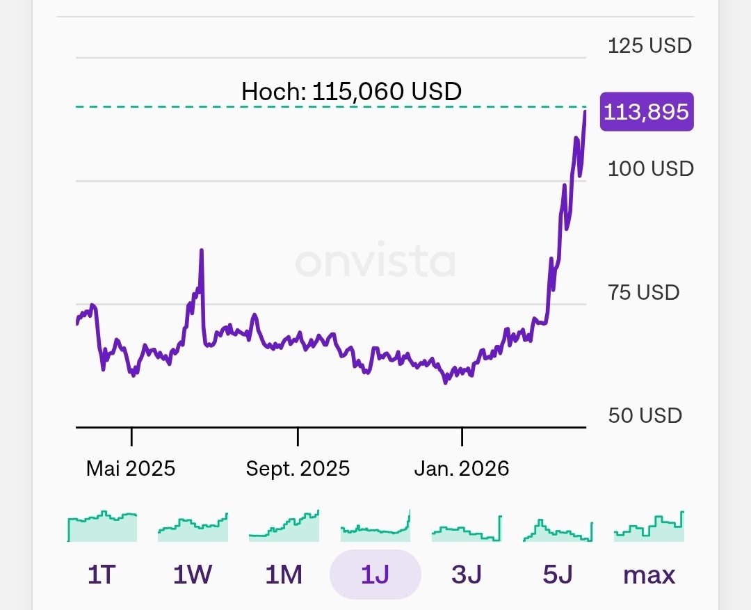 Christoph Beisler tweet media