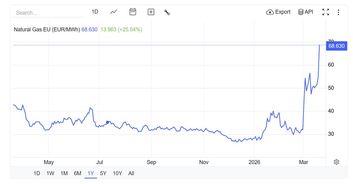 Emanuel Boeminghaus tweet media
